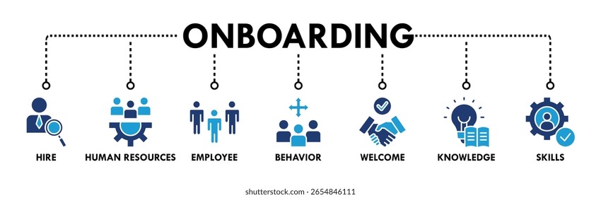 Onboarding banner web icon vector illustration concept for human resources business industry to introduce newly hired employee into an organization with behavior, welcome, knowledge, and skills icon