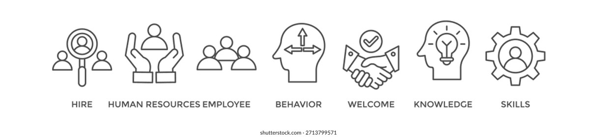 Onboarding Banner Web-Icon Vektorgrafik-Konzept für die Personalwirtschaft Business-Industrie, um neu eingestellte Mitarbeiter in eine Organisation mit Verhalten, Begrüßung, Wissen und Fähigkeiten Symbol einzuführen