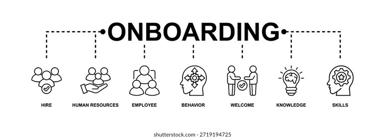 Integrar o conceito de ilustração vetorial de ícone da Web para o setor de negócios de recursos humanos a fim de introduzir funcionários recém-contratados em uma organização com comportamento, boas-vindas, conhecimento e habilidades