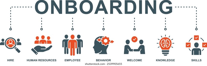 Onboarding Banner web : Vector Icon Illustration Concept for Human Resources in Business, Introducing Newly Hired Employees with Icons for Behavior, Welcome, Knowledge, and Skills