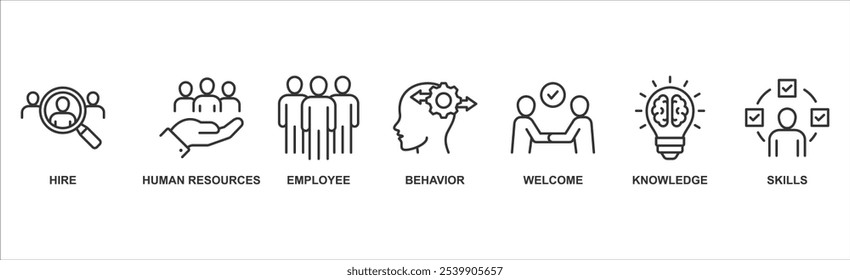 Onboarding Banner web : Vector Icon Illustration Concept for Human Resources in Business, Introducing Newly Hired Employees with Icons for Behavior, Welcome, Knowledge, and Skills