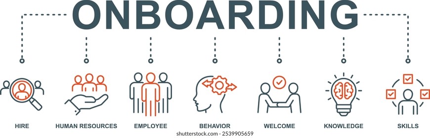 Onboarding Banner Web: Vektorsymbol-Illustrationskonzept für Personal in Unternehmen, Einführung neu eingestellter Mitarbeiter mit Symbolen für Verhalten, Begrüßung, Wissen und Fähigkeiten