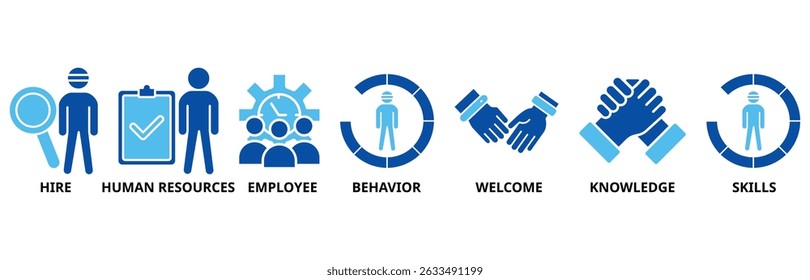 Ícone integrado define o conceito de ilustração vetorial para o setor de negócios de recursos humanos a fim de introduzir funcionários recém-contratados em uma organização com ícone de comportamento, boas-vindas, conhecimento e habilidades