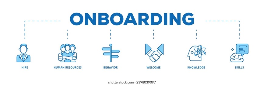 Onboarding infographic icon flow process which consists of behavior, welcome, knowledge, and skills icon live stroke and easy to edit