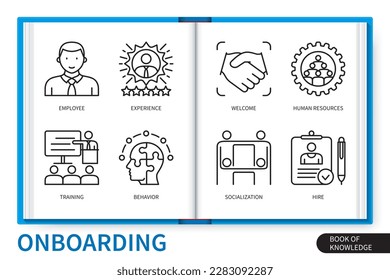 Onboarding infographics elements set. Employee, behavior, human resources, hire, welcome, experience, socialization, training. Web vector linear icons collection
