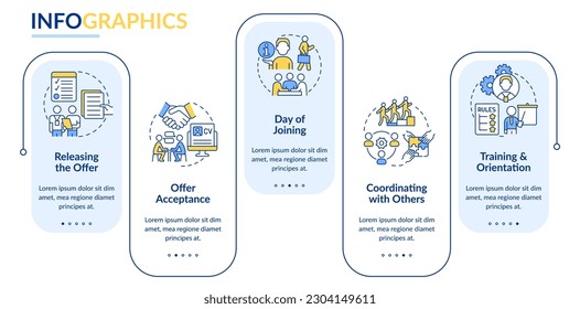 Onboarding process rectangle infographic template. Employment. Data visualization with 5 steps. Editable timeline info chart. Workflow layout with line icons. Lato-Bold, Regular fonts used