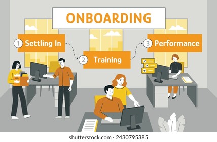 Onboarding process vector illustration in flat style. Integrating a new employee into the organization and its culture.