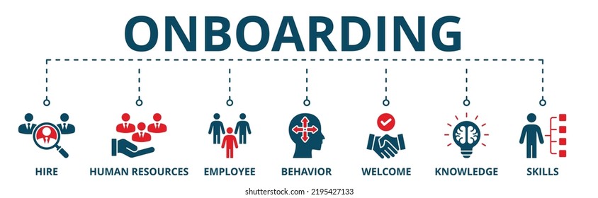 Onboarding Vector illustration concept banner with icons of hire, human resources, employee, behavior, welcome, knowledge and skills