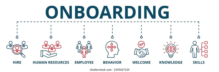 Onboarding Vector illustration concept banner with icons of hire, human resources, employee, behavior, welcome, knowledge and skills