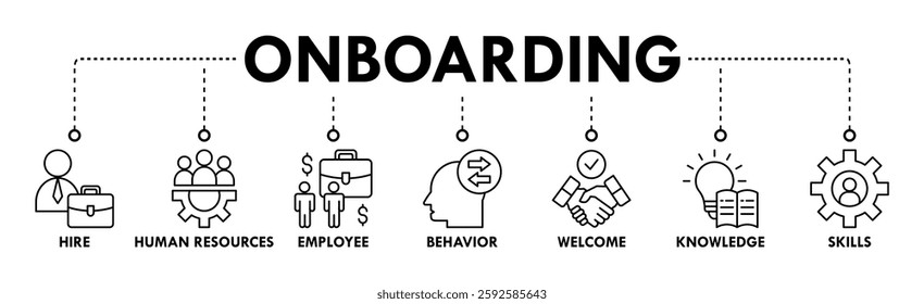 Onboarding Vector illustration concept banner with icons of hire, human resources, employee, behavior, welcome, knowledge and skills