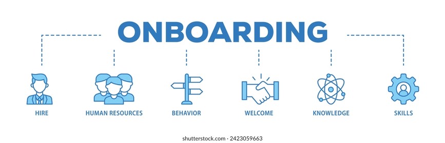 Onboarding web banner icon vector illustration concept consists of behavior, welcome, knowledge, and skills icon live stroke and easy to edit