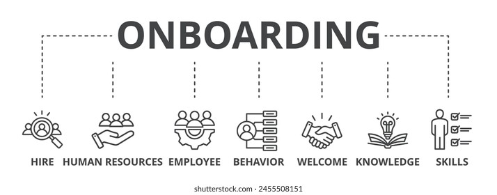 Onboarding web banner icon vector illustration concept for human resources business industry to introduce newly hired employee into an organization with behavior, welcome, knowledge, and skills icon.