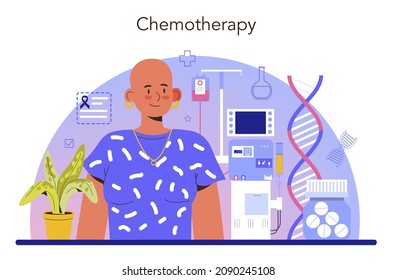 Oncologist. Cancer disease diagnostic and treatment. Oncology chemotherapy, biopsy, tumor removal surgery. Isolated flat vector illustration