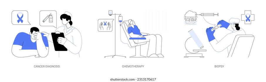 Conjunto de ilustraciones vectoriales de concepto abstracto oncológico. Diagnóstico de cáncer, quimioterapia en el hospital, muestra de biopsia, examen de tumores en el hospital, tejido corporal, metáfora abstracta de tratamiento de cáncer.