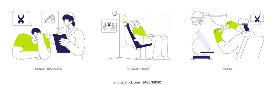 Oncology abstract concept vector illustration set. Cancer diagnosis, chemotherapy in hospital, biopsy sample, tumor examination in hospital, body tissue, cancer treatment abstract metaphor.