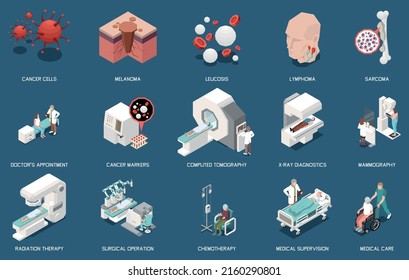 Oncology Isometric Set With Cancer Types Diagnostics Treatment Patients And Medical Staff 3d Isolated On Colored Background Vector Illustration