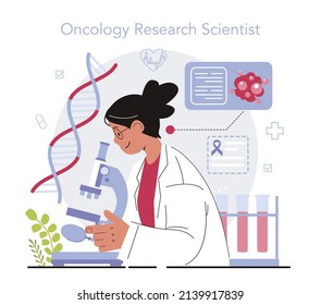 Oncology Research. Cancer Disease Modern Diagnostic And Treatment. Preventive Oncology Scientist. Oncology Chemotherapy, Tumor Biopsy. Flat Vector Illustration