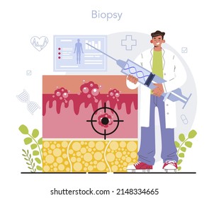 Oncology research. Cancer disease modern diagnostic and treatment. Preventive oncology scientist. Oncology chemotherapy, tumor biopsy. Flat vector illustration