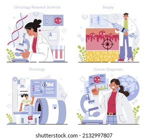 Oncology Research Set. Cancer Disease Modern Diagnostic And Treatment. Preventive Oncology Scientist. Oncology Chemotherapy, Tumor Biopsy. Flat Vector Illustration