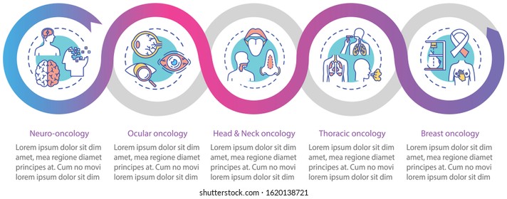 Oncology vector infographic template. Cancer treatment presentation design elements. Thoracic oncology. Data visualization with five steps. Process timeline chart. Workflow layout with linear icons