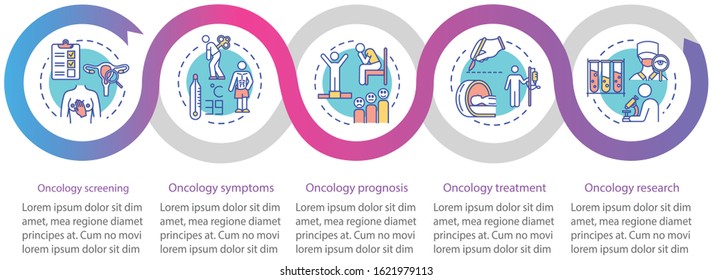 Oncology vector infographic template. Illness treatment presentation design elements. Cancer prognosis. Data visualization with five steps. Process timeline chart. Workflow layout with linear icons