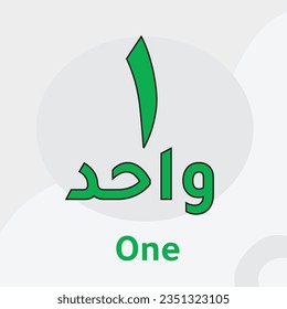 Eine arabische Zahl mit zehn Ziffern der arabischen Zahlen von 0 bis 9
