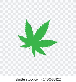 one cannabis leaf on checkered background