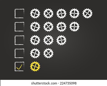 One Cog Quality Feedback Form On Blackboard