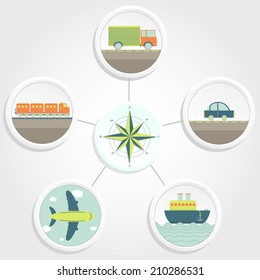 One compass and 5 types of transport in circular buttons. One compass and 5 types of transport