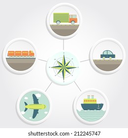 One compass and 5 types of transport in circular buttons.