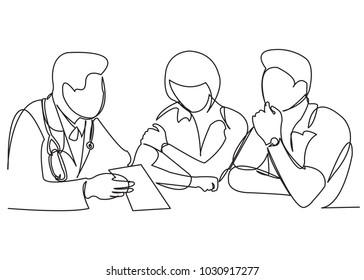 one continuous drawn line pregnant woman family at a doctor's reception painted by hand silhouette picture. Line art. character woman at a doctor's appointment, couple at a doctor's reception