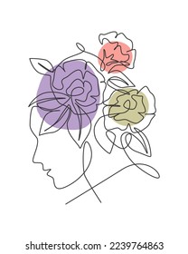 One continuous line art drawing minimalist woman portrait with flowers. Beauty contour abstract face poster wall art print design concept. Dynamic single line draw design graphic vector illustration