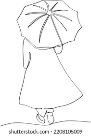 One continuous line art. A man holds an open umbrella above himself, he looks up from under him. Silhouette of a modern attractive man in a coat. It can be used for animation. Vector