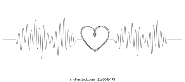 Una línea continua de dibujo del corazón del doodle con el pulso. Símbolo romántico de onda sonora en un estilo lineal simple. Forma divisor con trazo editable. Ilustración vectorial de latido cardíaco de grifo