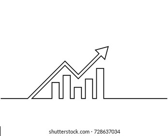 One continuous line drawing of graph icon isolated on white background. EPS10 vector illustration for banner, web, design element, template, postcard. Growing graph, chart image with arrow up.