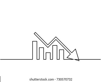 One continuous line drawing of graph icon with arrow isolated on white background. EPS10 vector illustration for banner, web, design element, template, postcard. Downside trend graph, bar chart image.