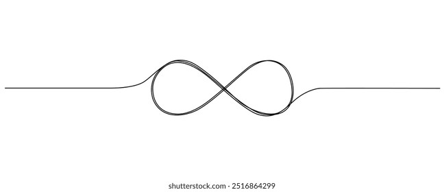 One continuous line drawing of Infinity symbol. Loop mobius icon and endless forever love concept in simple linear style. Editable stroke. Doodle thon vector illustration