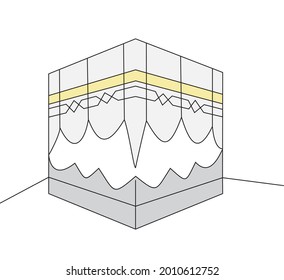 One continuous line drawing of Kaabah building at Mekkah city, Saudi Arabia. Islamic holy day Eid Al Adha and Ramadan Kareem greeting card concept single line draw design vector illustration.