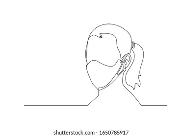 One continuous line drawing  medical face mask. Concept of coronavirus.