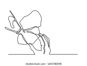 One continuous line drawing  medical face mask. Concept of corona virus.