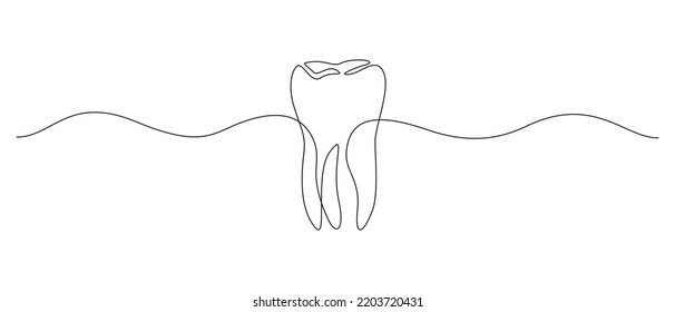 One Continuous Line Drawing Of Tooth. Dental Clinic Logo Or Oral Health And Hygiene Symbol In Simple Linear Style. World Dentist Day Icon Concept. Editable Stroke. Doodle Vector Illustration