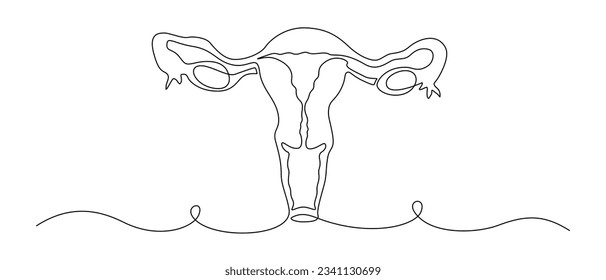 One continuous line drawing of woman uterus. Ovary and womb reproductive system in simple linear style for logo and web banner gynecology medical clinic. Editable stroke. Doodle vector illustration