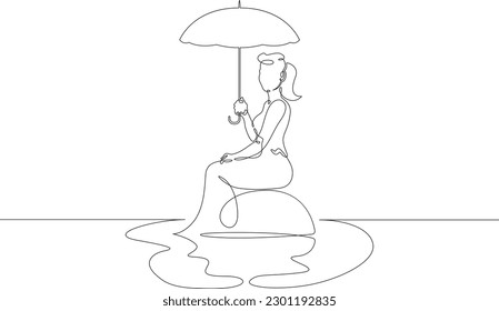 One continuous line. Girl under an umbrella. Young woman in the rain with an umbrella in her hand. Reflection in a puddle. One continuous line drawn isolated, white background.