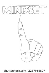 One continuous line of hand with Mindset word. Thin Line Illustration vector concept. Contour Drawing Creative ideas.