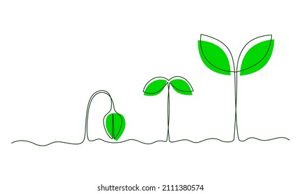One continuous line of plant growth stages. The concept of environmental protection, Earth Day
