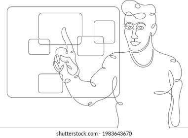 One continuous line.Programmer designer works with virtual screens. Information technology.One continuous drawing line logo isolated minimal illustration.