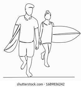 One continuous single drawing line art doodle surf, active, sea, surfing, surfer. Isolated flat illustration hand draw contour on a white background
