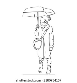 One continuous single drawing line art flat doodle umbrella, girl, female, woman, people, person, fashion. Isolated image hand draw contour on a white background
