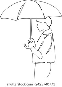 One continuous single drawing line art flat doodle female, umbrella, woman, young, lifestyle, looking, people, rain. Isolated image hand draw contour on a white background, hand drawn, not AI