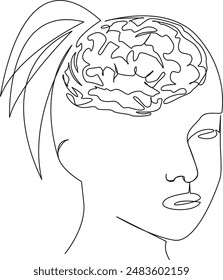 One continuous single drawing line art flat doodle  female head with brains, convolutions, thoughts, think, beauty. Isolated image hand draw contour on a white background
